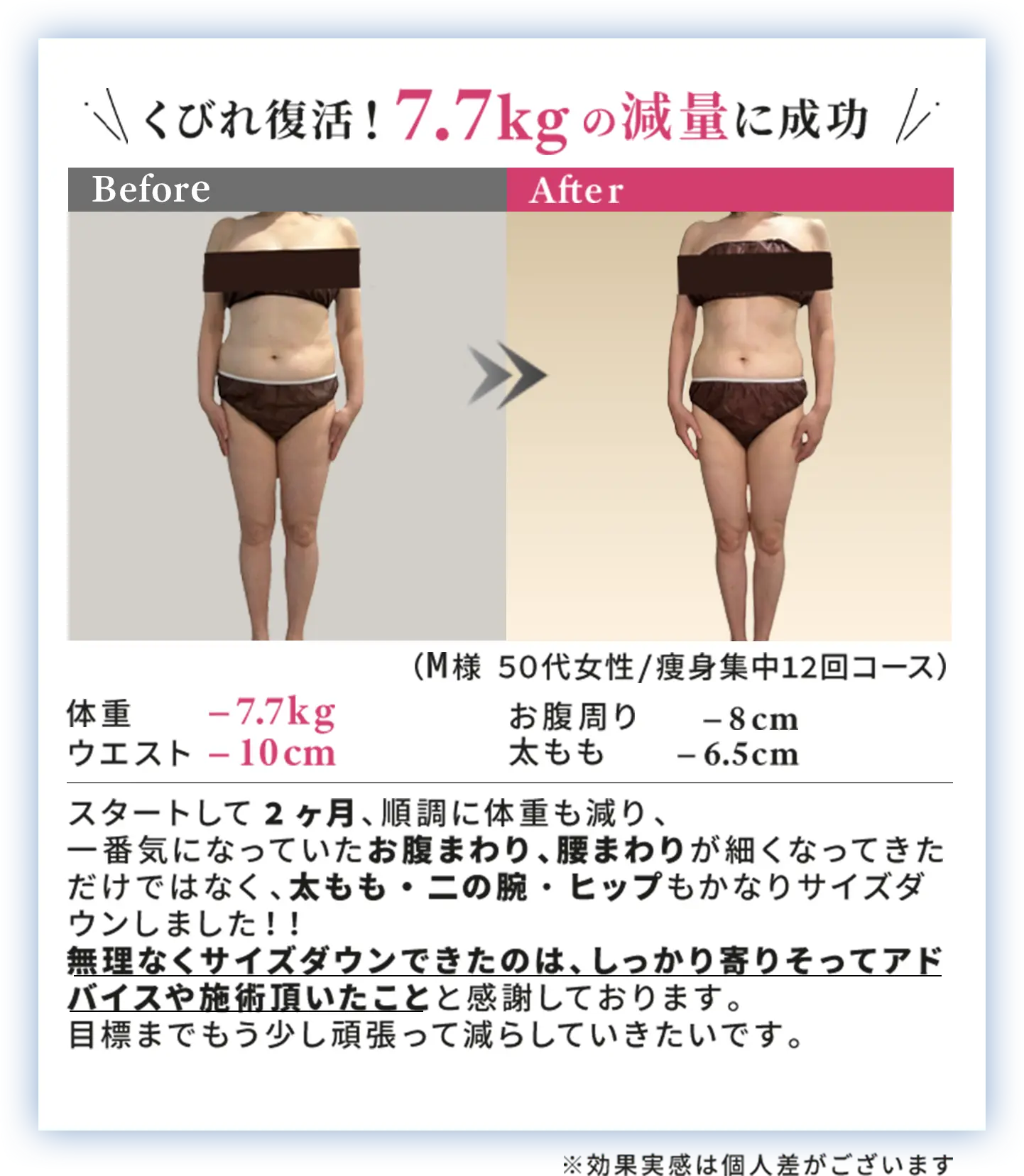 くびれ復活！7.7kgの減量に成功